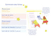 Chevalet éducatif Apprendre à lire autrement Étoilium – méthode spéciale DYS pour enfants